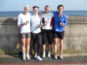 Gold Medallists
