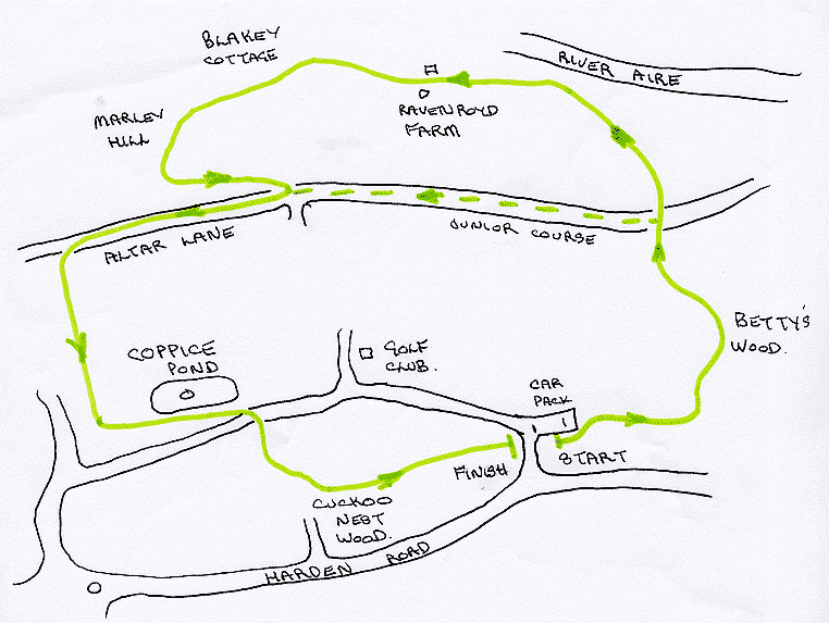 Autumn Handicap Routes